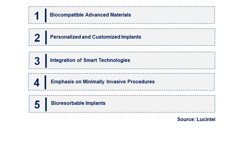 Emerging Trends in the Bio-Implant Market